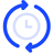 Real Time Monitoring Real Time Monitoring